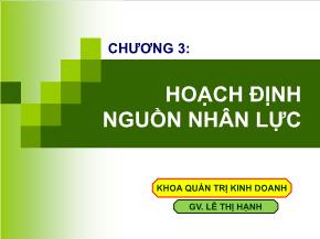 Quản trị chất lượng - Chương 3: Hoạch định nguồn nhân lực