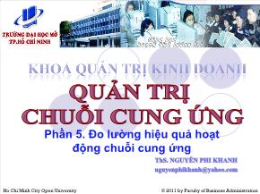 Quản trị chuỗi cung ứng - Phần học 5: Đo lường hiệu quả hoạt động chuỗi cung ứng