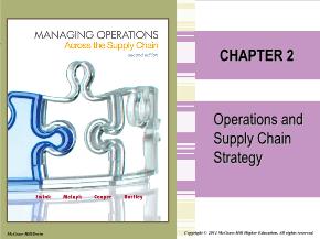 Quản trị kinh doanh - Chapter 2: Operations and supply chain strategy