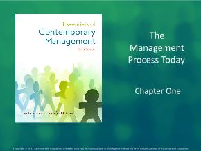 Quản trị kinh doanh - Chapter one: The management process today