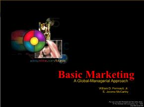 Marketing bán hàng - Chapter 1: Marketing’s role in the global economy