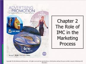 Marketing bán hàng - Chapter 2: The role of imc in the marketing process