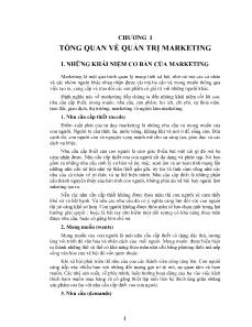 Marketing bán hàng - Chương I: Tổng quan về quản trị marketing