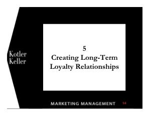 Marketing bán hàng - Creating long - Term loyalty relationships