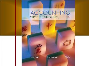 Bài giảng môn Kế toán, kiểm toán - Chapter 13: Cost accounting and reporting