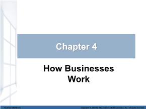 Kinh tế học - Chapter 4: How businesses work