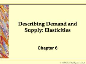 Kinh tế học vĩ mô - Chapter 6: Describing demand and supply: Elasticities