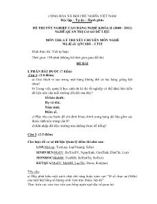 Đề thi tốt nghiệp cao đẳng nghề môn Lý thuyết chuyên môn nghề Quản trị CSDL - Mã đề thi QTCSDL - LT15