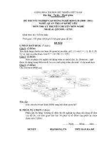 Đề thi tốt nghiệp cao đẳng nghề môn Lý thuyết chuyên môn nghề Quản trị CSDL - Mã đề thi QTCSDL - LT25