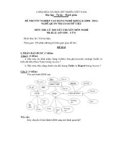 Đề thi tốt nghiệp cao đẳng nghề môn Lý thuyết chuyên môn nghề Quản trị CSDL - Mã đề thi QTCSDL - LT11
