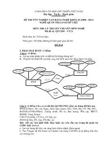 Đề thi tốt nghiệp cao đẳng nghề môn Lý thuyết chuyên môn nghề Quản trị CSDL - Mã đề thi QTCSDL - LT24