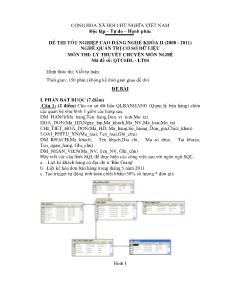 Đề thi tốt nghiệp cao đẳng nghề môn Lý thuyết chuyên môn nghề Quản trị CSDL - Mã đề thi QTCSDL - LT04