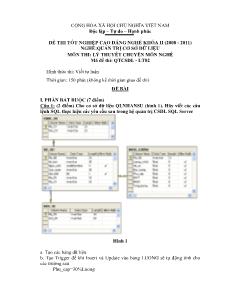 Đề thi tốt nghiệp cao đẳng nghề môn Lý thuyết chuyên môn nghề Quản trị CSDL - Mã đề thi QTCSDL - LT02