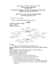Đề thi tốt nghiệp cao đẳng nghề môn Lý thuyết chuyên môn nghề Quản trị CSDL - Mã đề thi QTCSDL - LT08