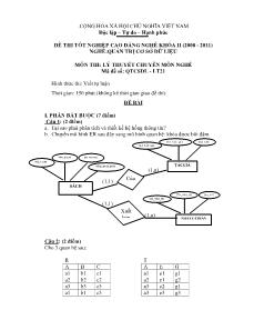 Đề thi tốt nghiệp cao đẳng nghề môn Lý thuyết chuyên môn nghề Quản trị CSDL - Mã đề thi QTCSDL - LT21