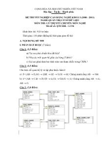 Đề thi tốt nghiệp cao đẳng nghề môn Lý thuyết chuyên môn nghề Quản trị CSDL - Mã đề thi QTCSDL - LT34
