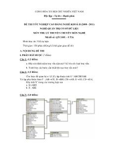Đề thi tốt nghiệp cao đẳng nghề môn Lý thuyết chuyên môn nghề Quản trị CSDL - Mã đề thi QTCSDL - LT26
