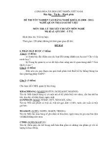 Đề thi tốt nghiệp cao đẳng nghề môn Lý thuyết chuyên môn nghề Quản trị CSDL - Mã đề thi QTCSDL - LT12