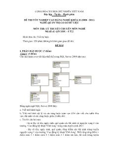 Đề thi tốt nghiệp cao đẳng nghề môn Lý thuyết chuyên môn nghề Quản trị CSDL - Mã đề thi QTCSDL - LT22