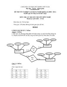 Đề thi tốt nghiệp cao đẳng nghề môn Lý thuyết chuyên môn nghề Quản trị CSDL - Mã đề thi QTCSDL - LT20