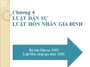 Bài giảng Luật học đại cương - Chương 4: Luật dân sự luật hôn nhân gia đình - Trần Vân Long
