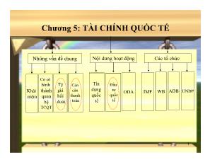 Bài giảng Tài chính tiền tệ - Chương 5: Tài chính quốc tế