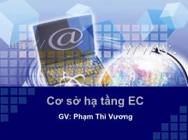 Bài giảng Thương mại điện tử - Chương 3: Cơ sở hạ tầng EC - Phạm Thi Vương